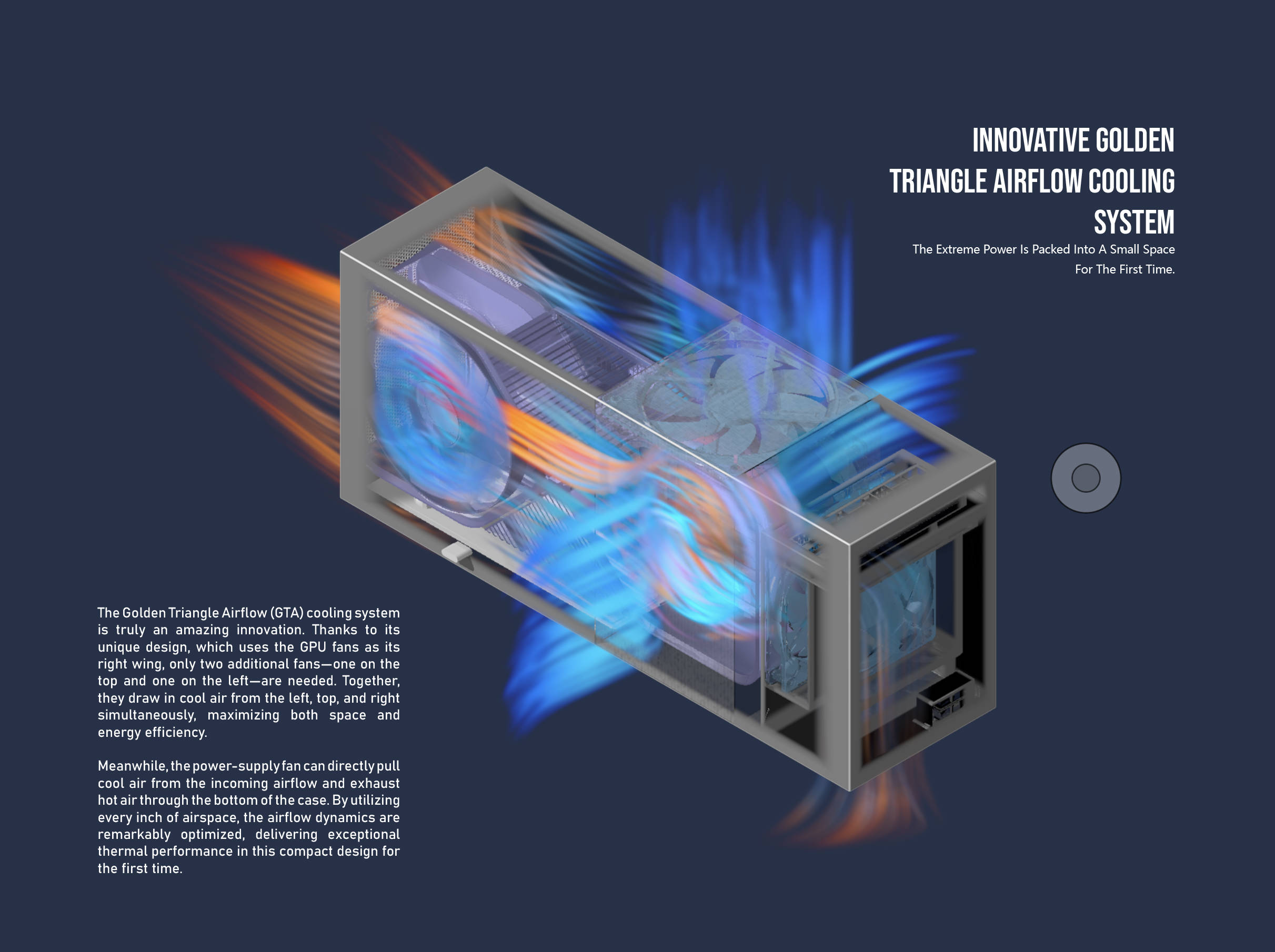 LUCHEN Watson's Luxes external AI booster, GTA cooling system
