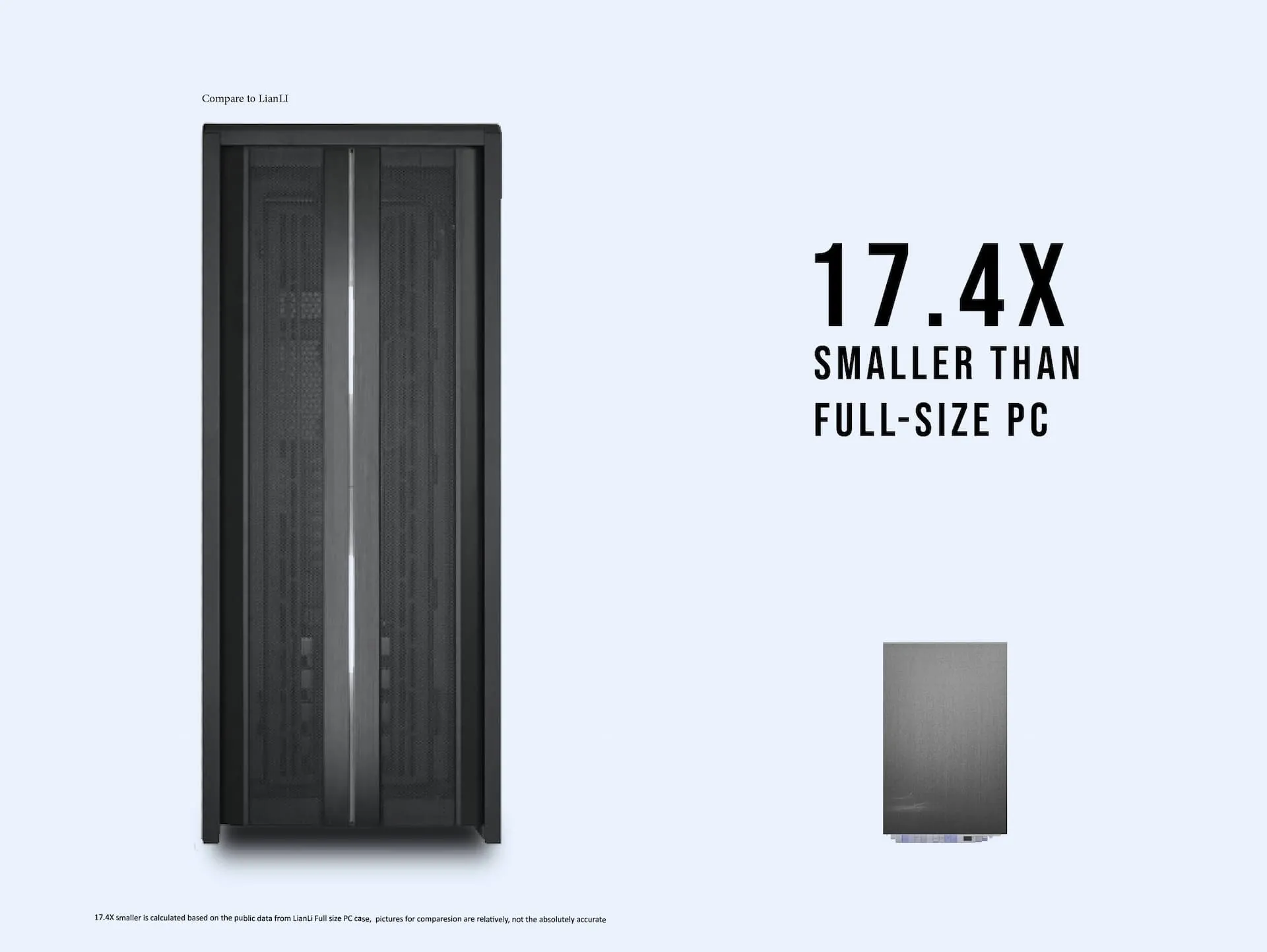 17.4X smaller than traditional PC;LUCHEN Watson's made Luxes: the external AI computing booster that combines ultra aesthetics with uncompromising perfermence.