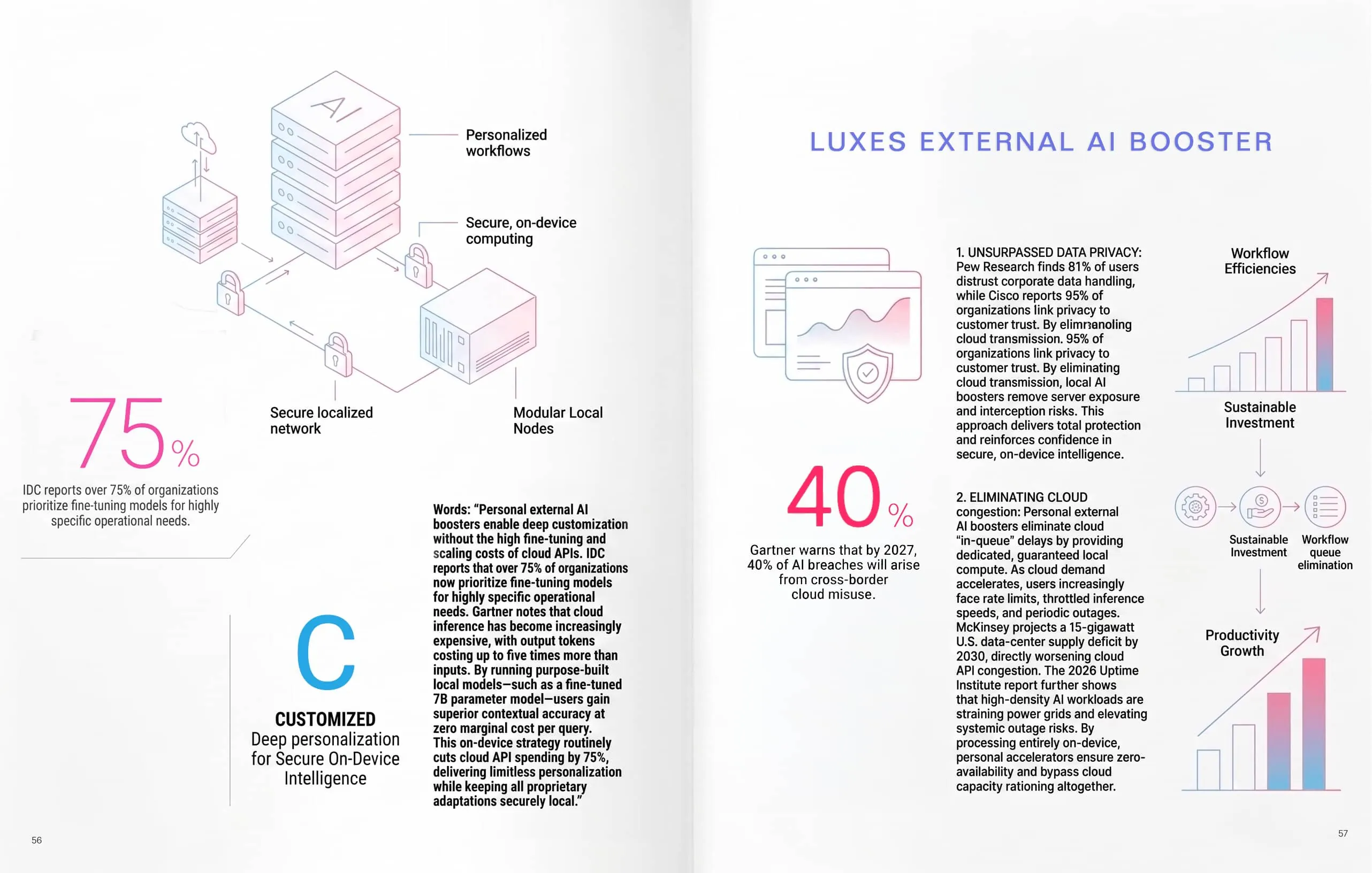 LUCHEN-Watson-Luxes-3models